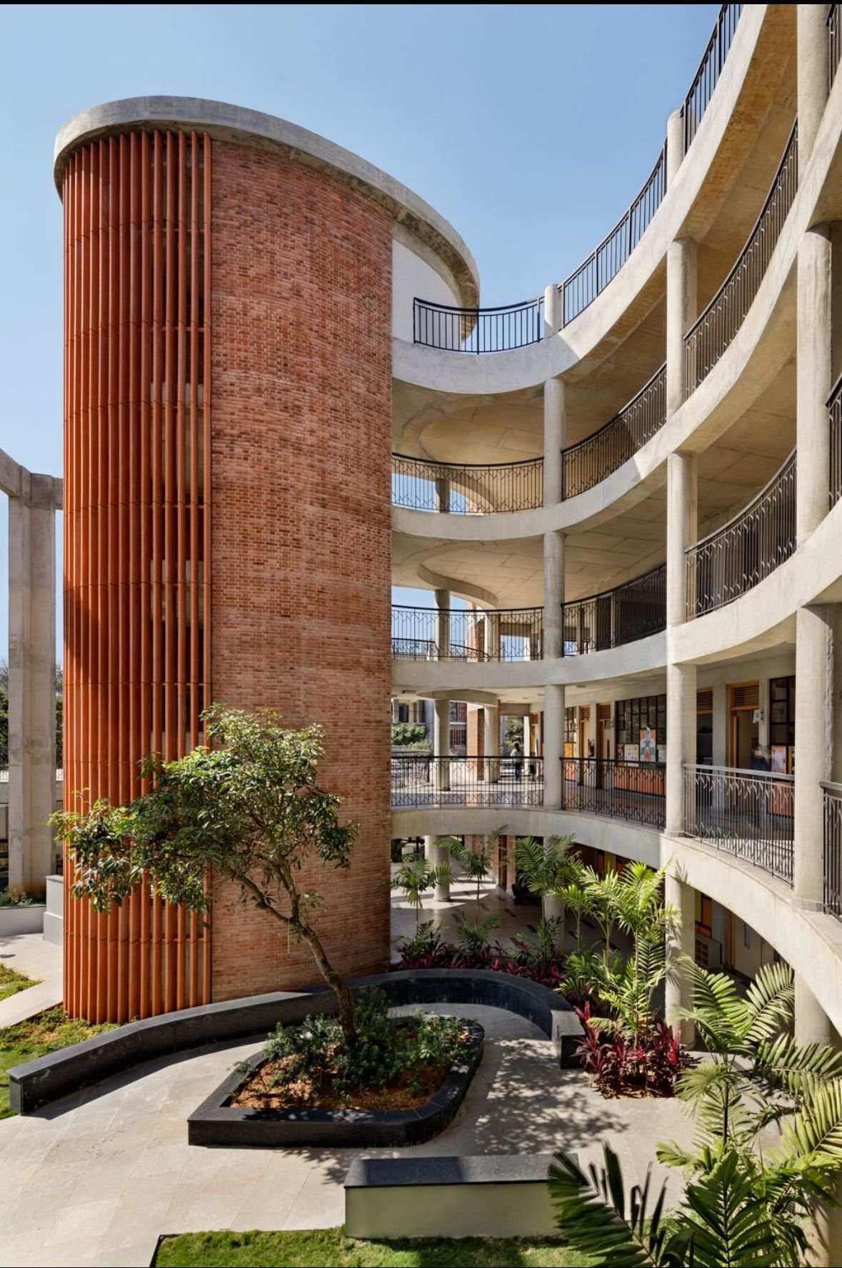 Institutional Architecture Detail